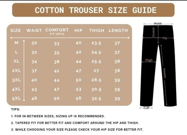 Straight Cotton Pant – Chiku